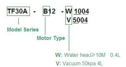 dipahragm pump TF30A-B