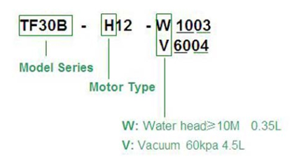 diaphragm liquid pump 