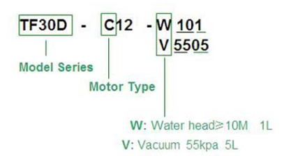 micro diaphragm liquid pump