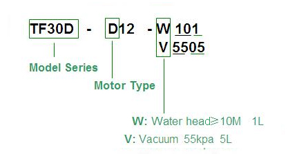 diaphragm liquid pump 