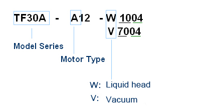 diphargm pump TF30A-A