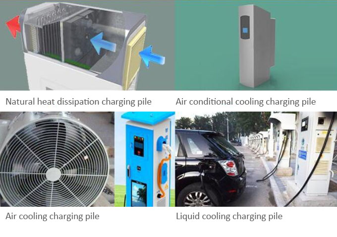 Насос жидкостного охлаждения EV Fast Charger