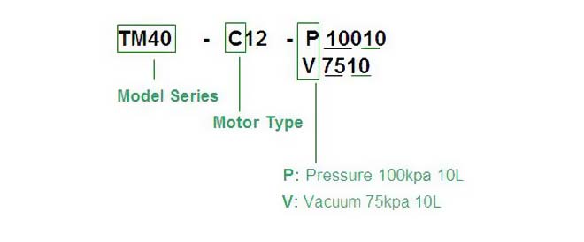 TM40-C